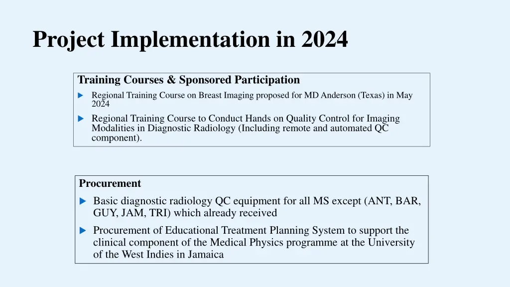 project implementation in 2024