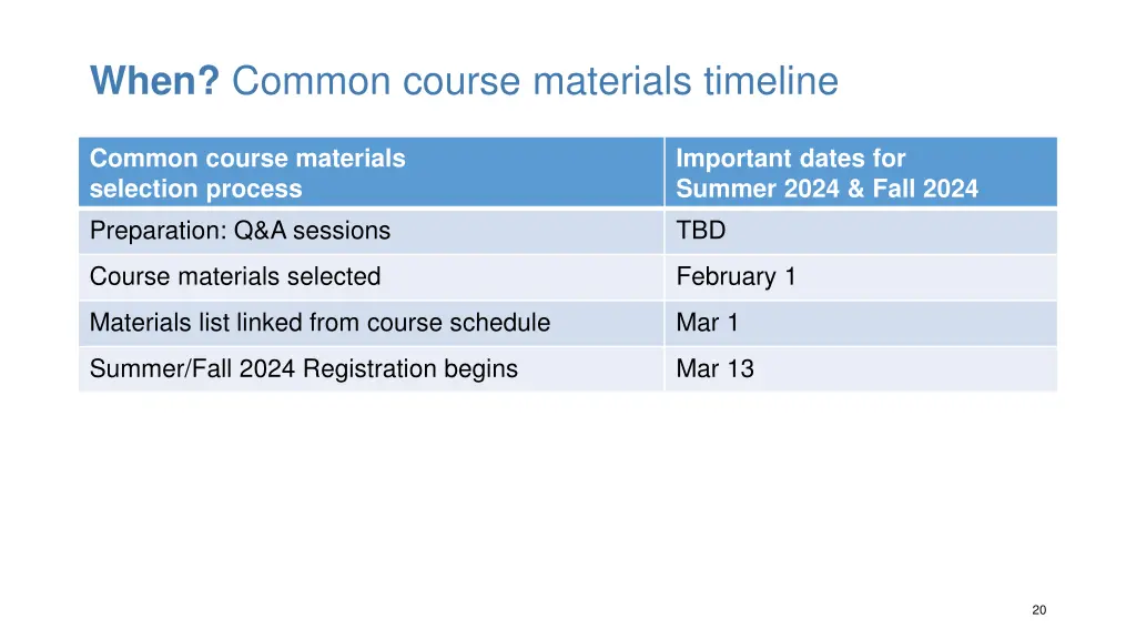 when common course materials timeline