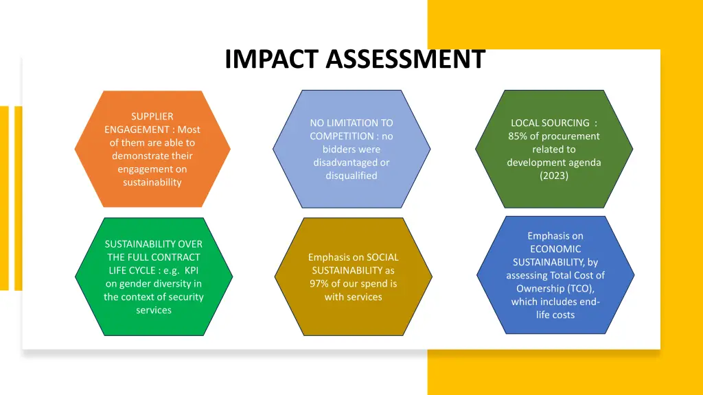 impact assessment