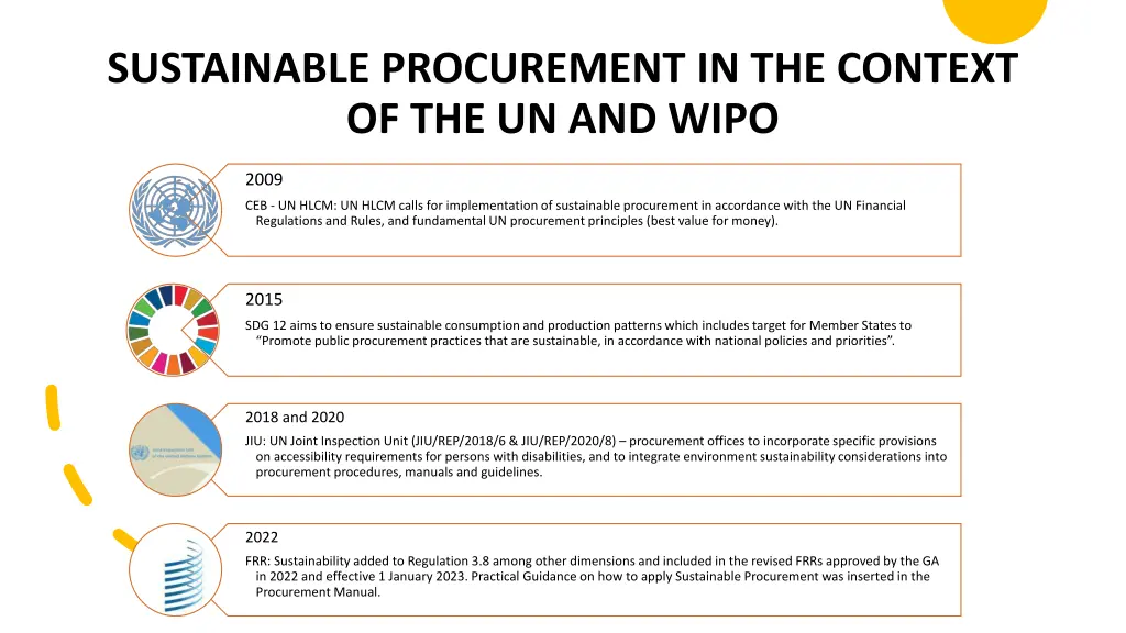 sustainable procurement in the context