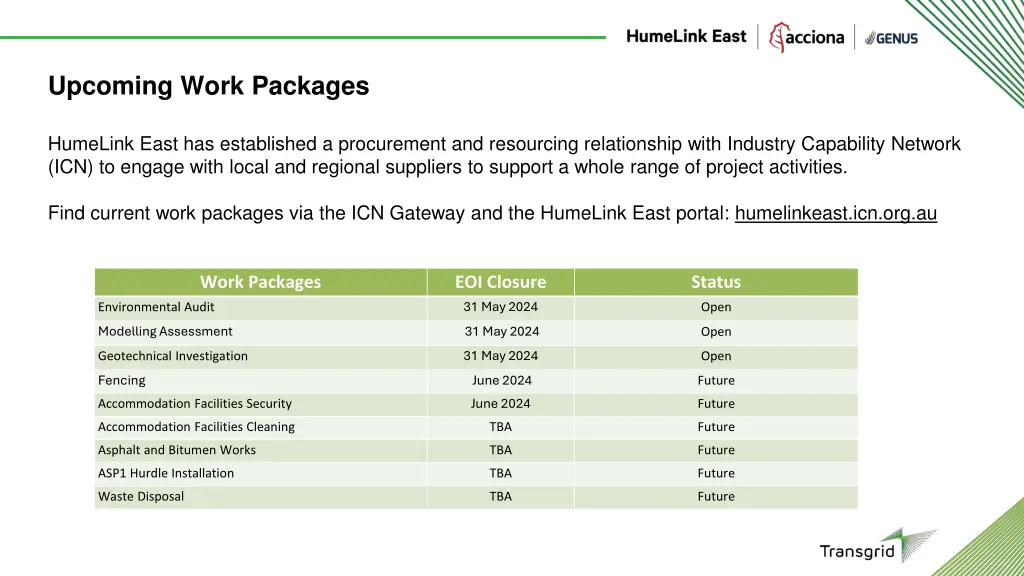 upcoming work packages