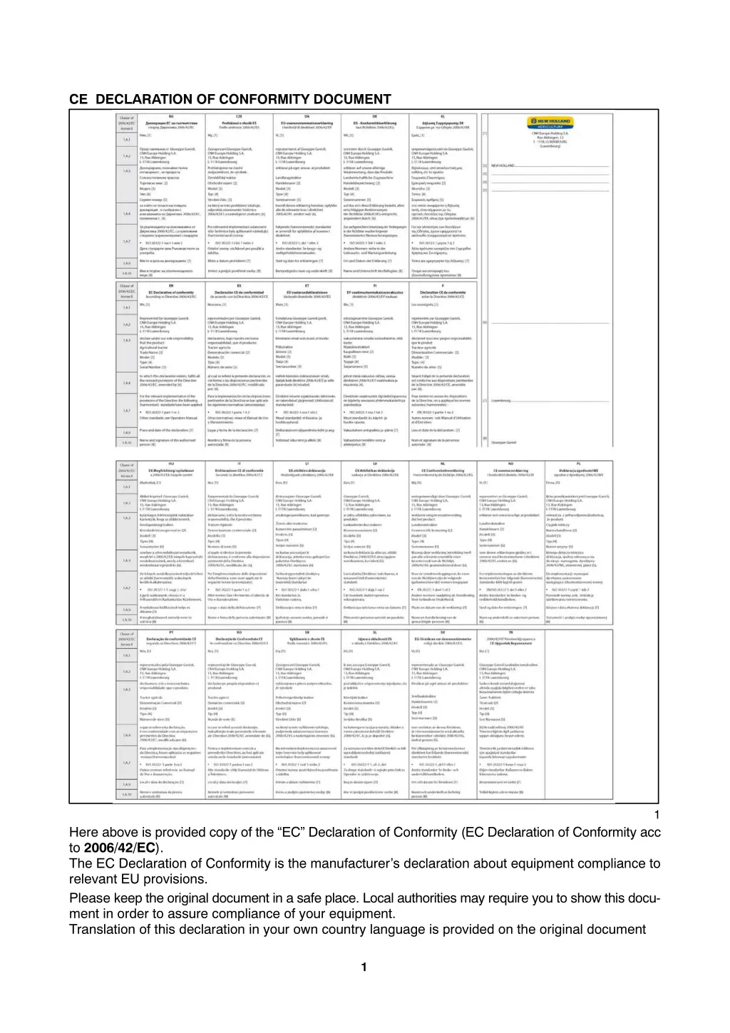 ce declaration of conformity document