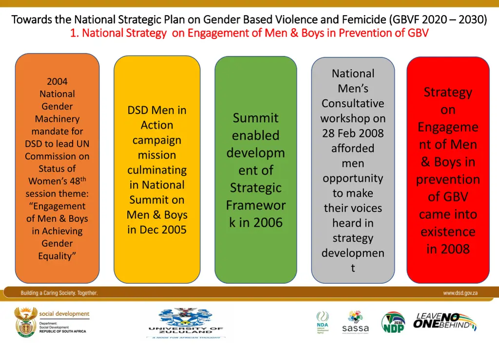 towards the national strategic plan on gender