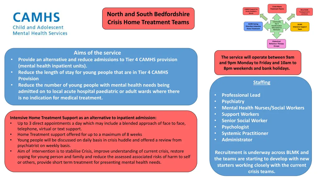 north and south bedfordshire crisis home