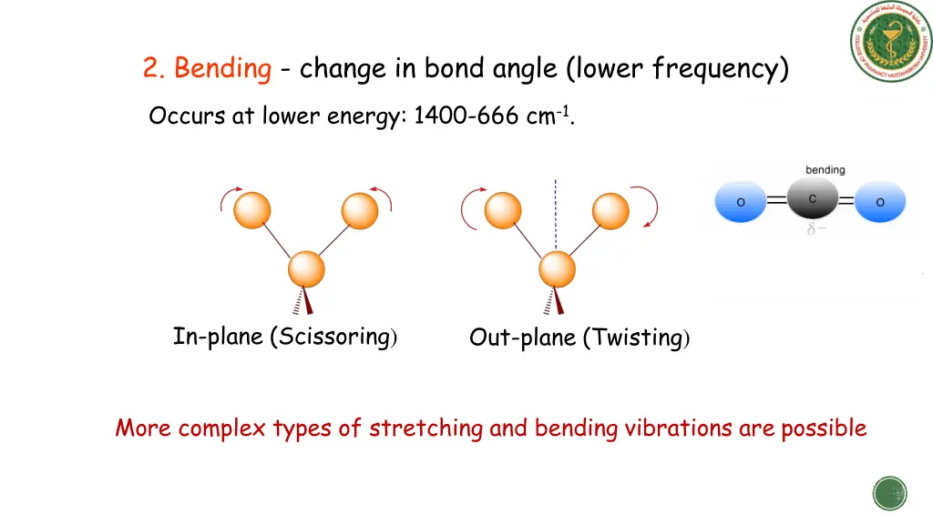 2 bending change in bond angle lower frequency