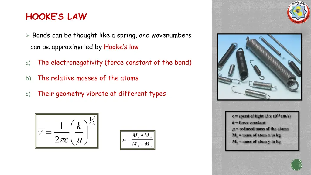 hooke s law