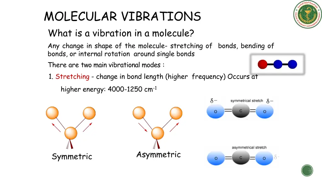 molecular vibrations what is a vibration