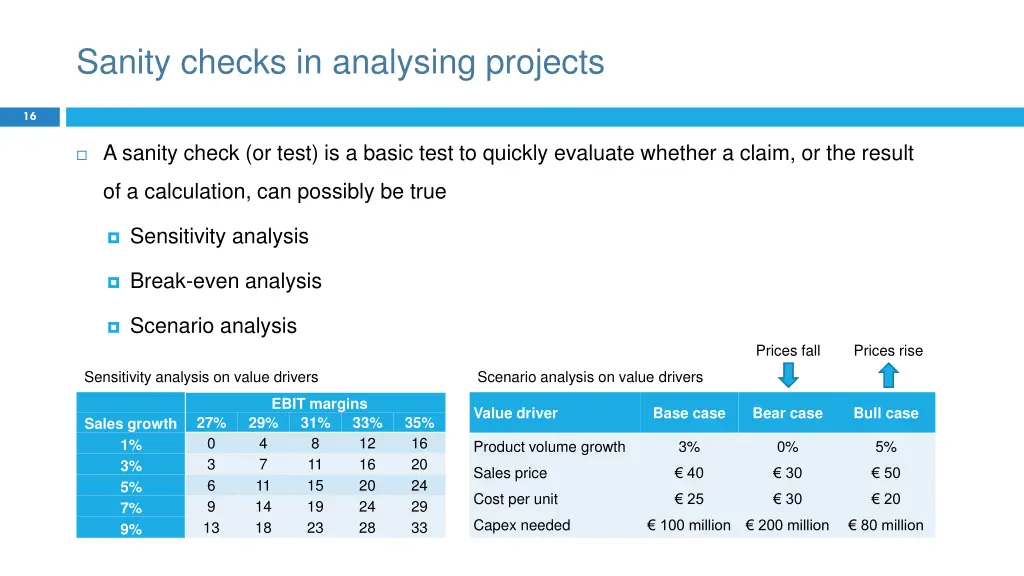 sanity checks in analysing projects