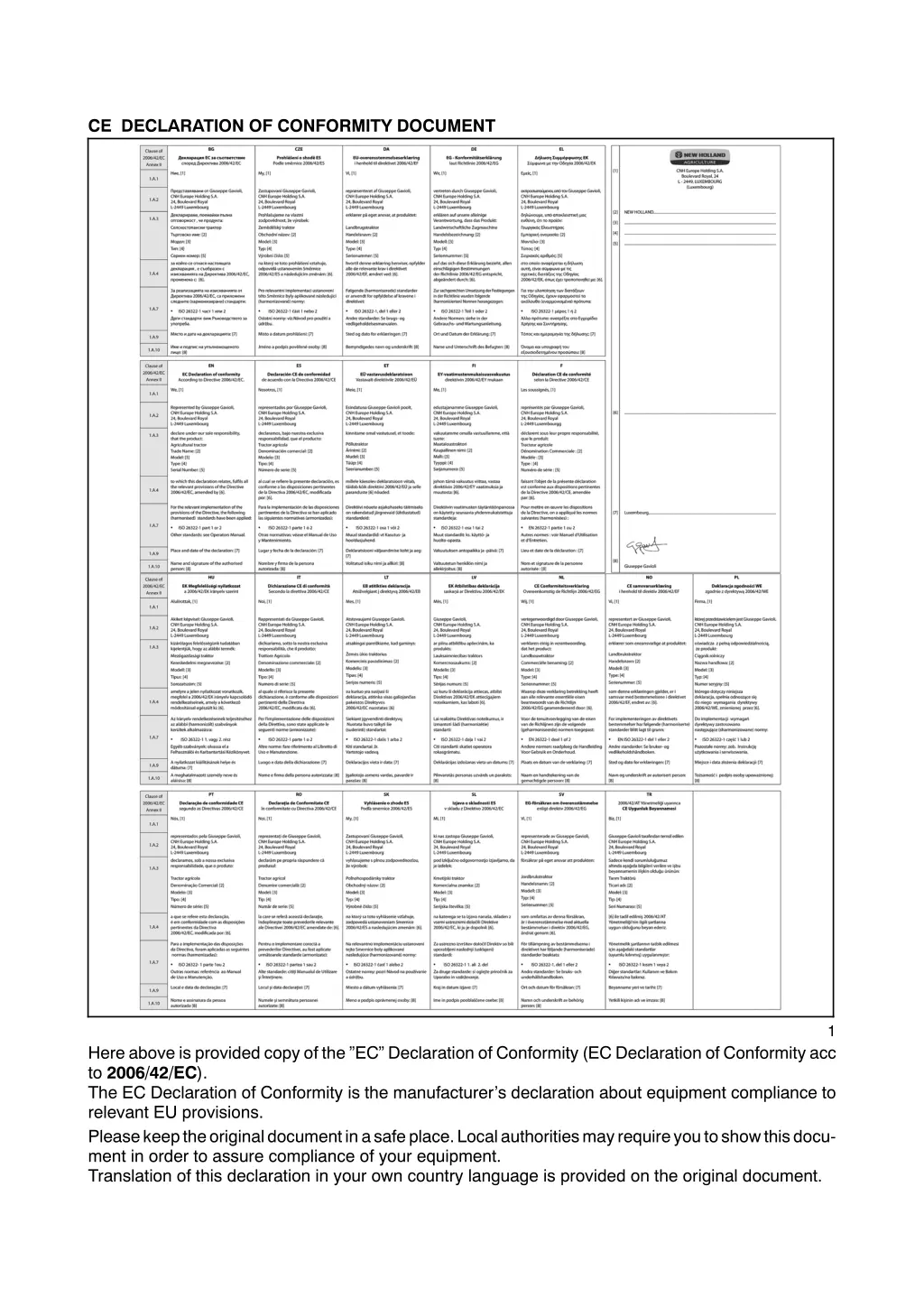 ce declaration of conformity document