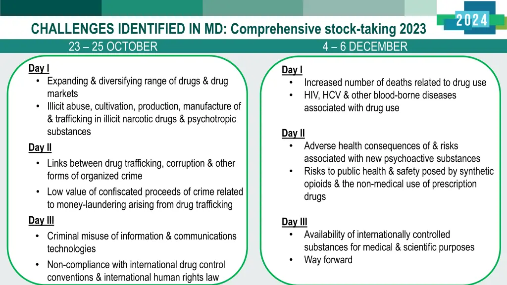 challenges identified in md comprehensive stock