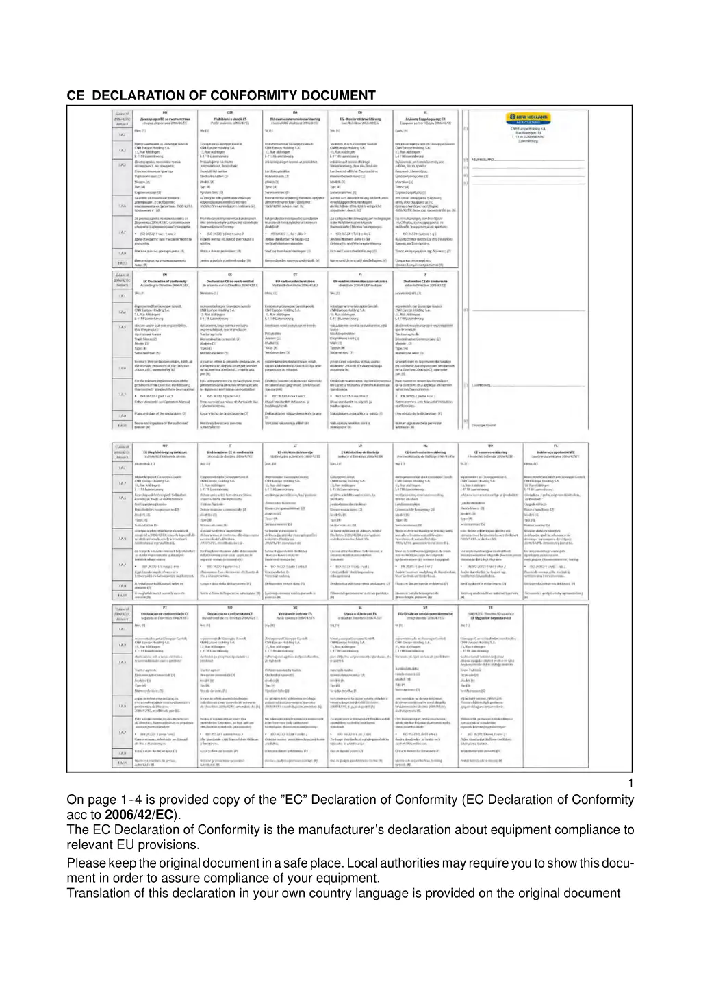 ce declaration of conformity document