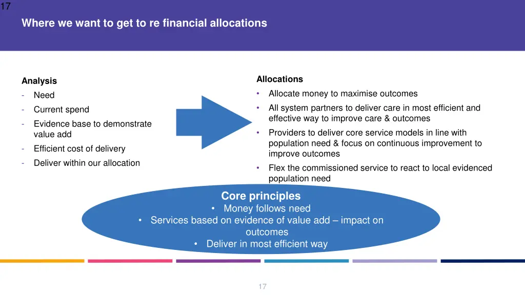 slide18