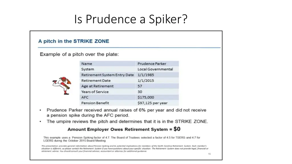 is prudence a spiker