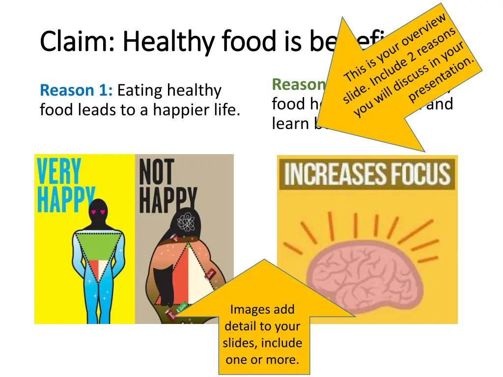 claim healthy food is beneficial claim healthy