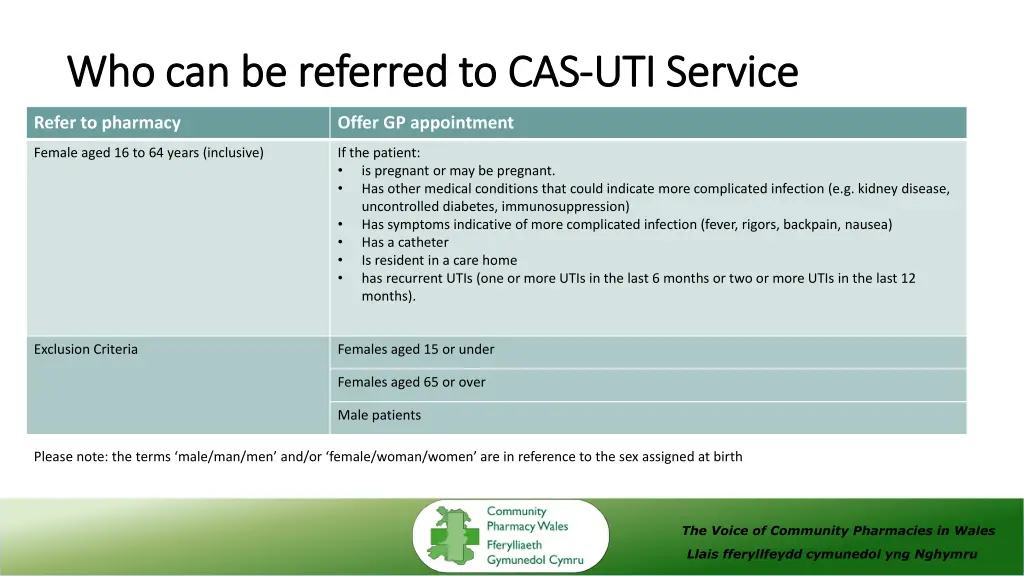 who can be referred to cas who can be referred
