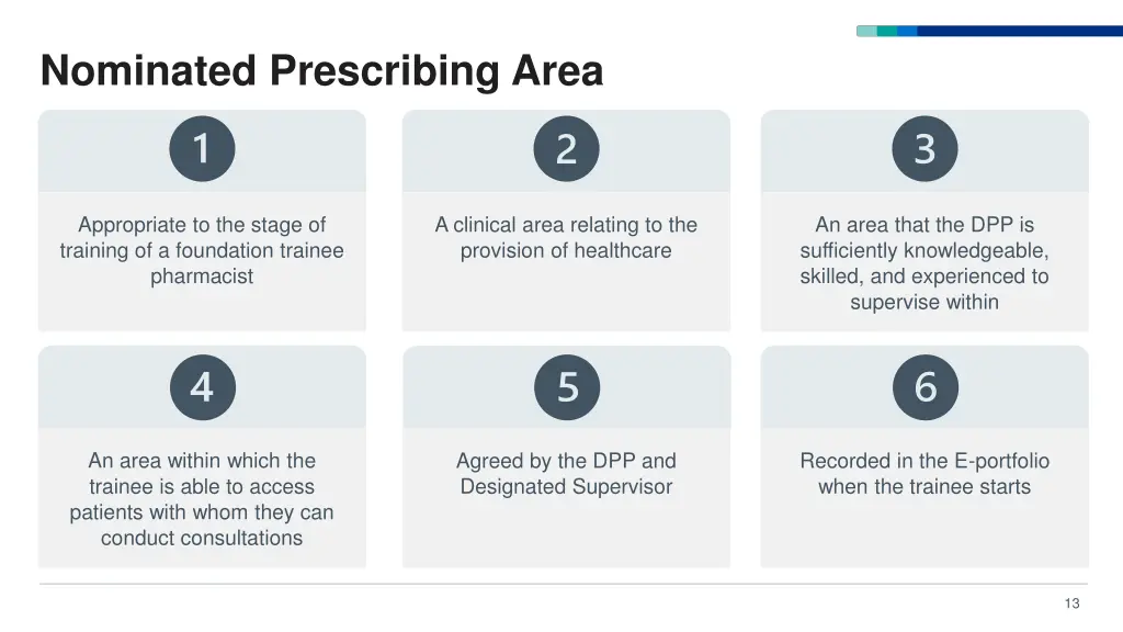 nominated prescribing area