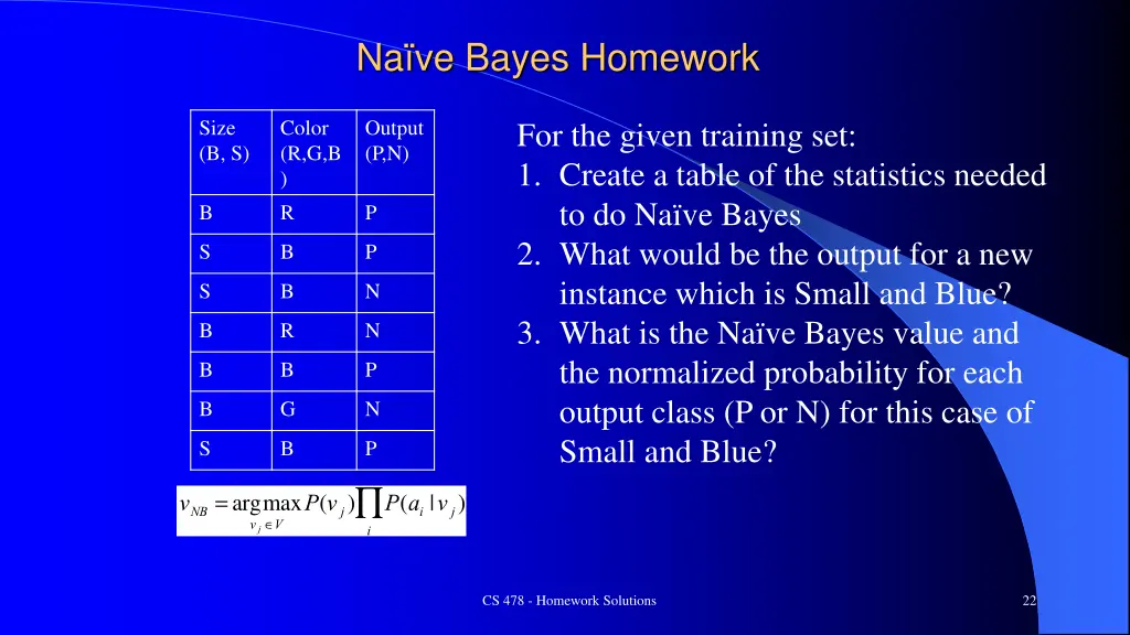 na ve bayes homework 1