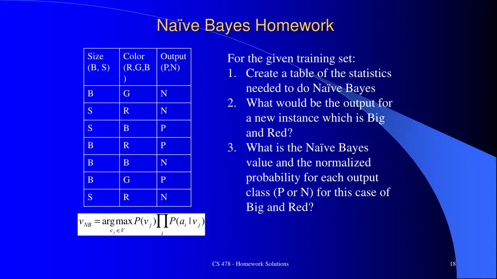 na ve bayes homework