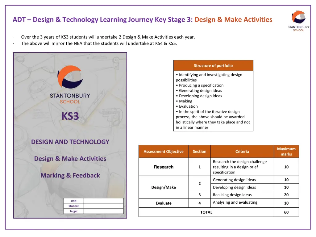 adt design technology learning journey key stage 2