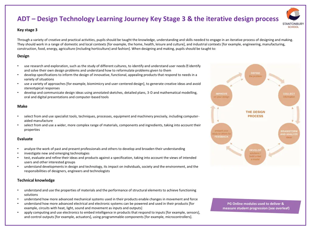 adt design technology learning journey key stage