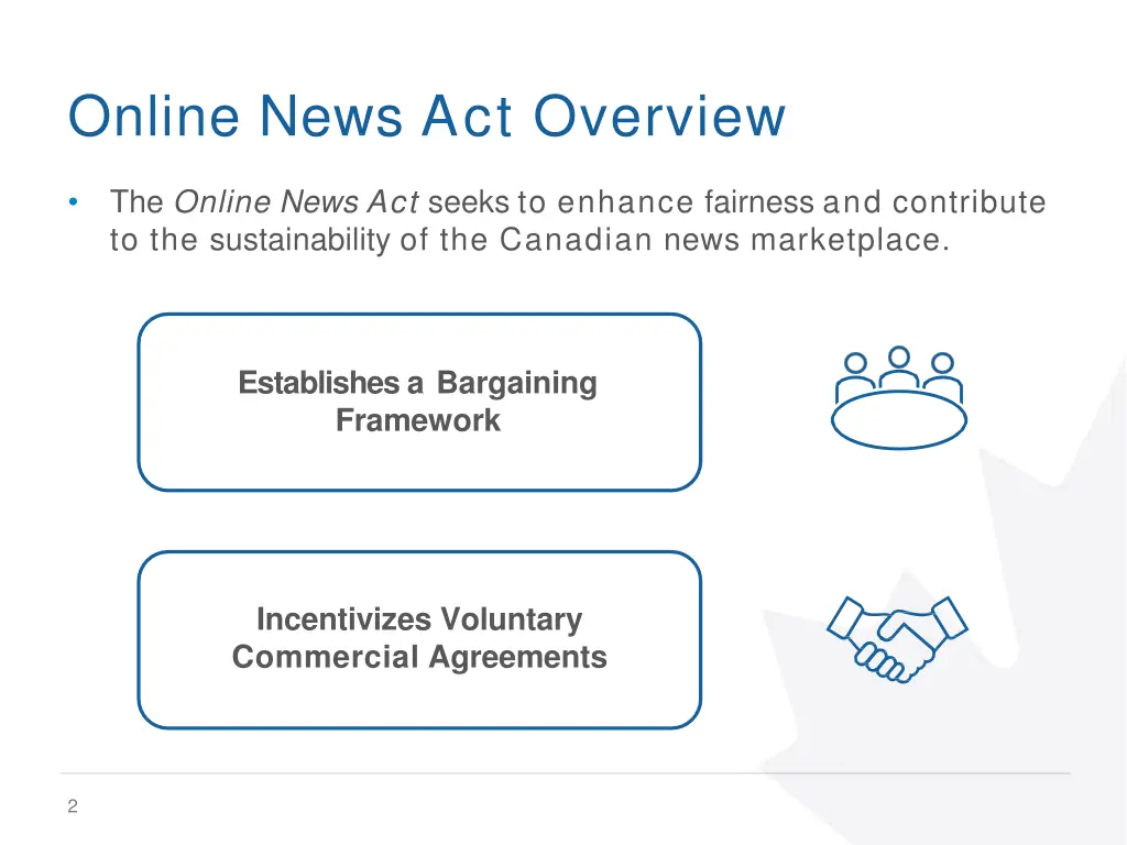 online news act overview