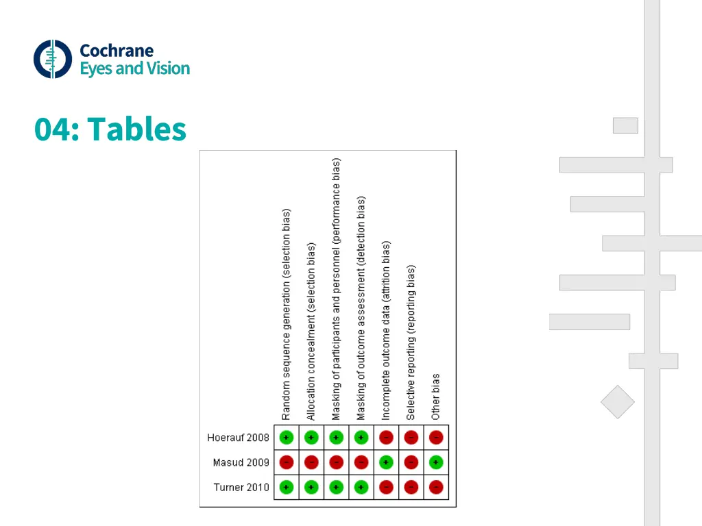 04 tables