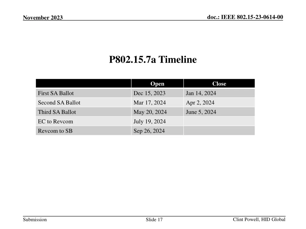 doc ieee 802 15 23 0614 00 16