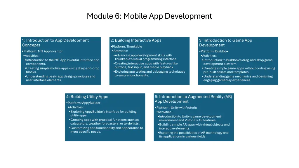 module 6 mobile app development