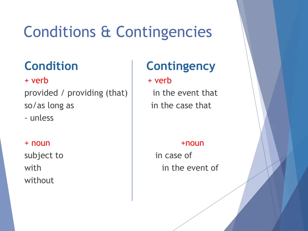 conditions contingencies 1