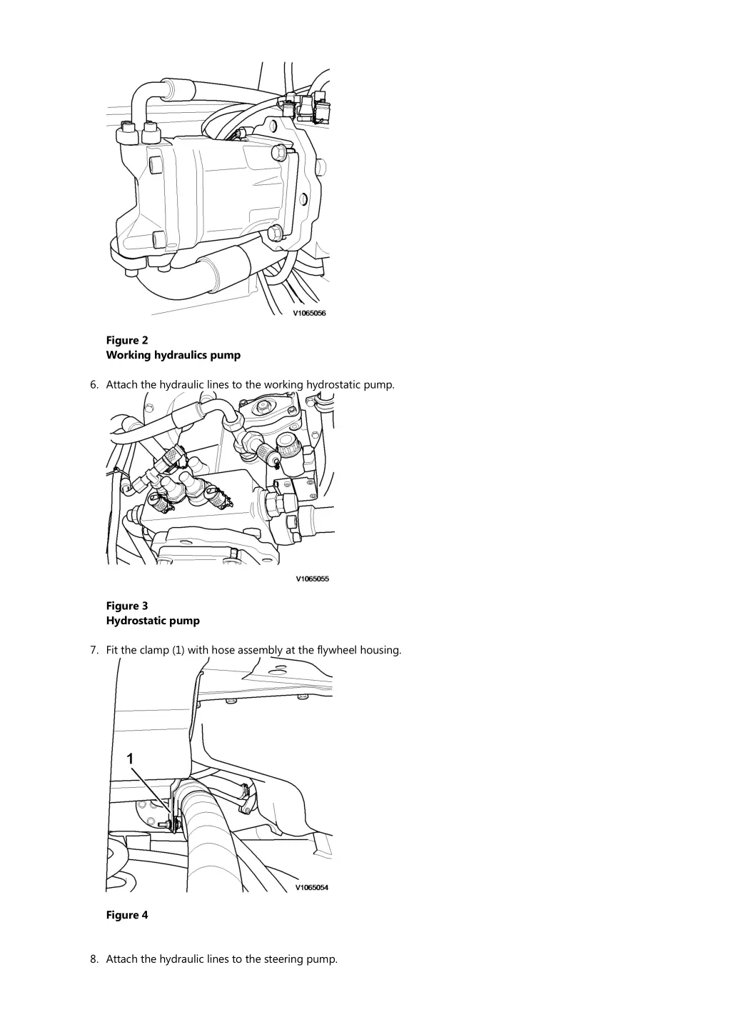 figure 2 working hydraulics pump