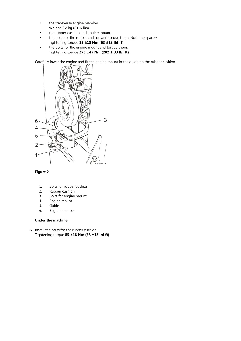 the transverse engine member weight