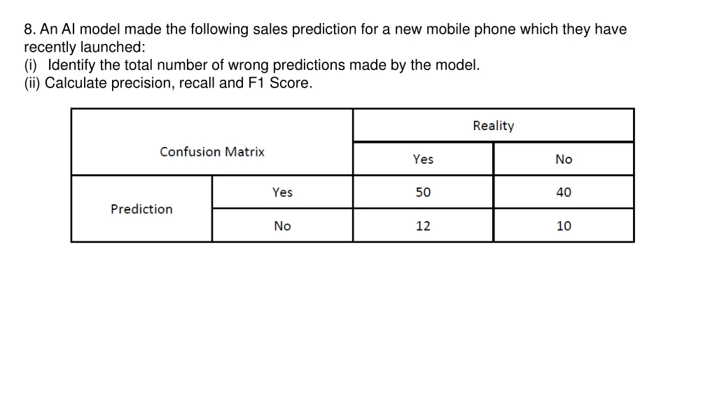 8 an ai model made the following sales prediction