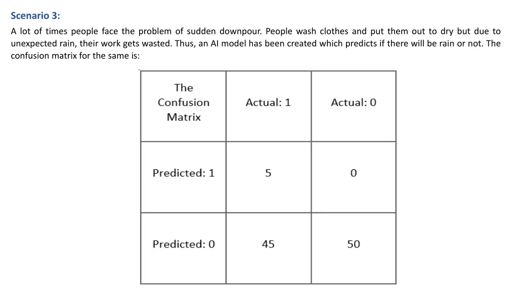 scenario 3