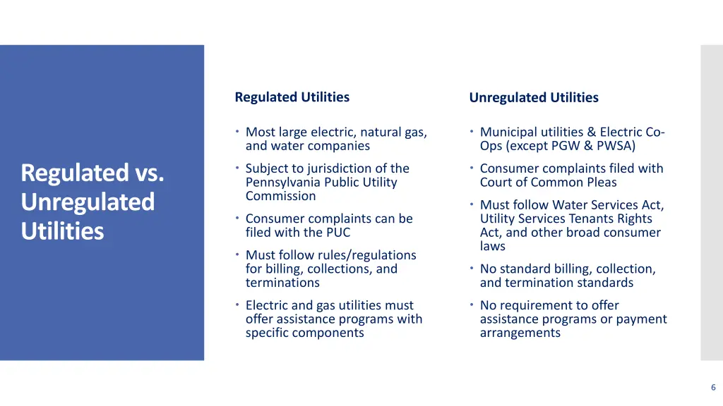 regulated vs unregulated utilities