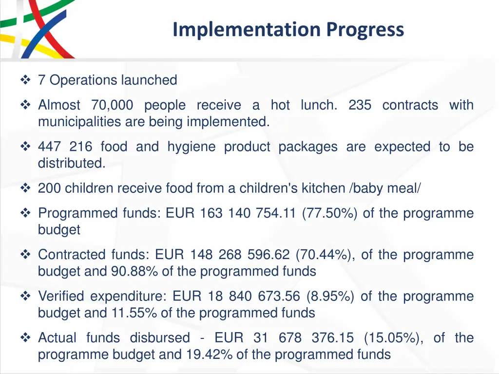 implementation progress 9