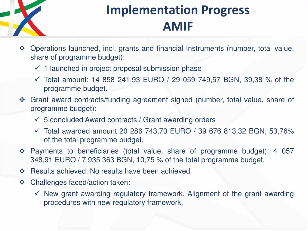 implementation progress amif