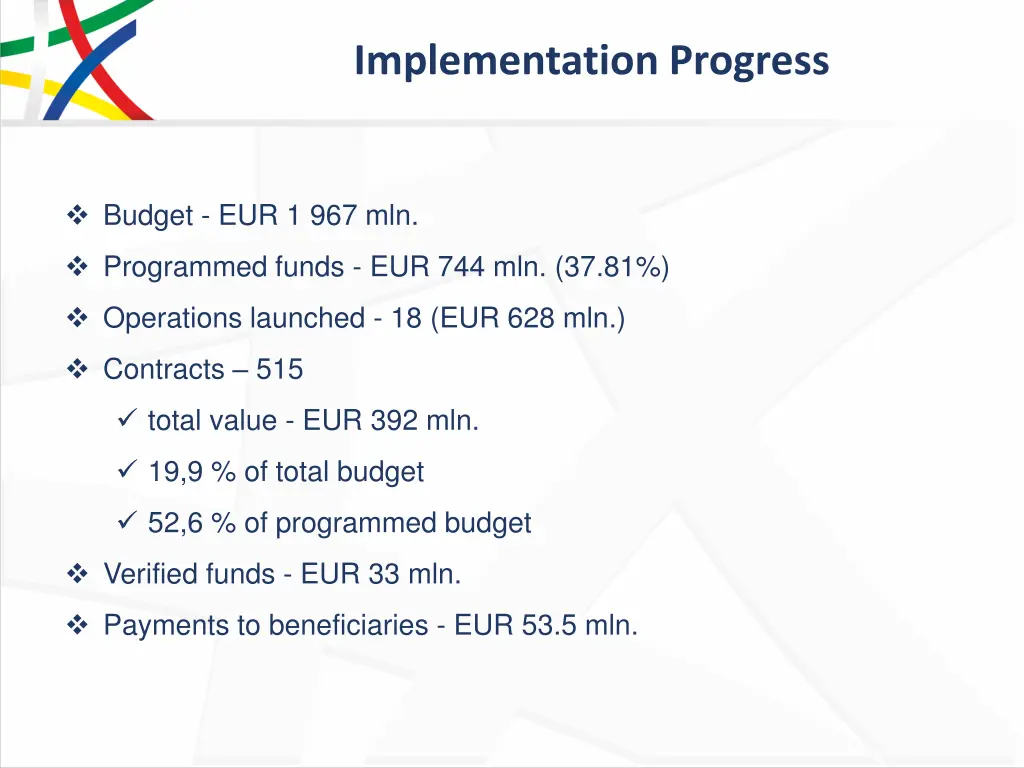 implementation progress