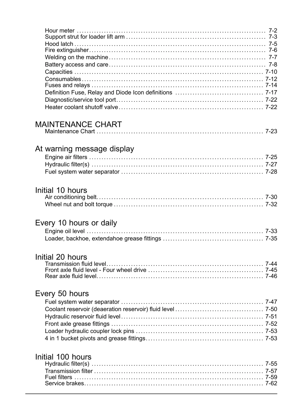 hour meter 7 2 support strut for loader lift