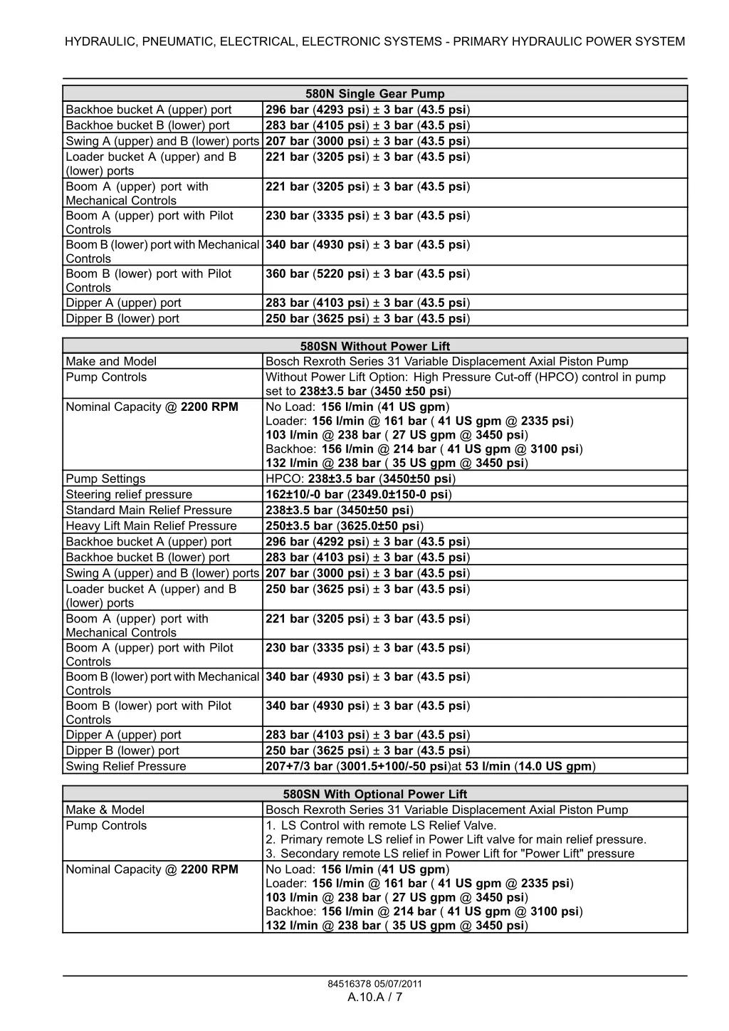 hydraulic pneumatic electrical electronic systems 2