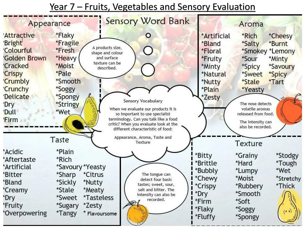 year 7 fruits vegetables and sensory evaluation 1