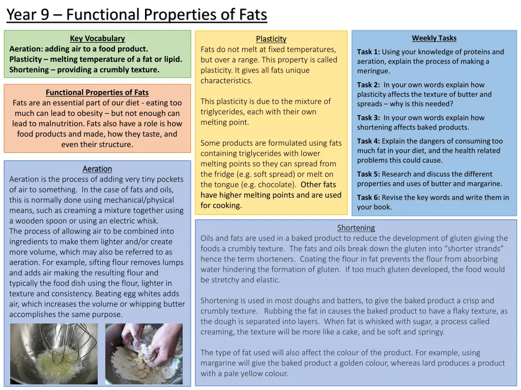 year 9 functional properties of fats