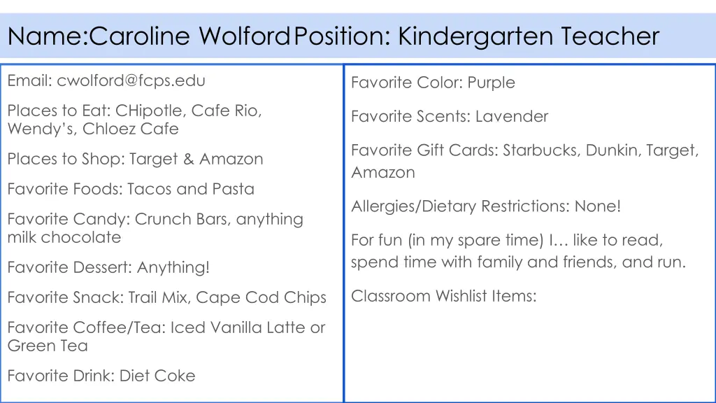 name caroline wolfordposition kindergarten teacher