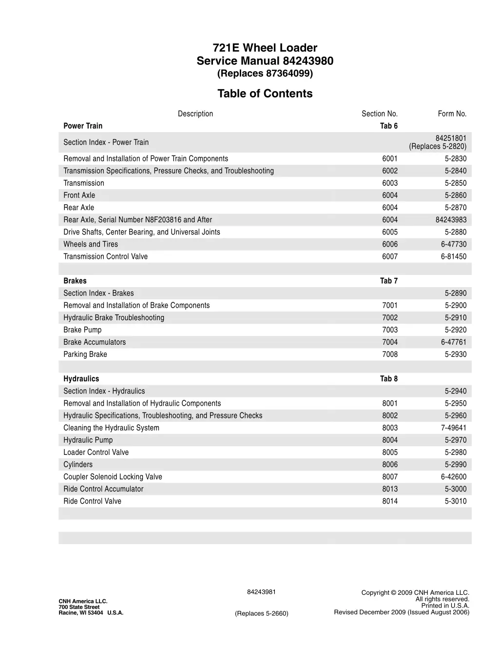 721e wheel loader service manual 84243980 1