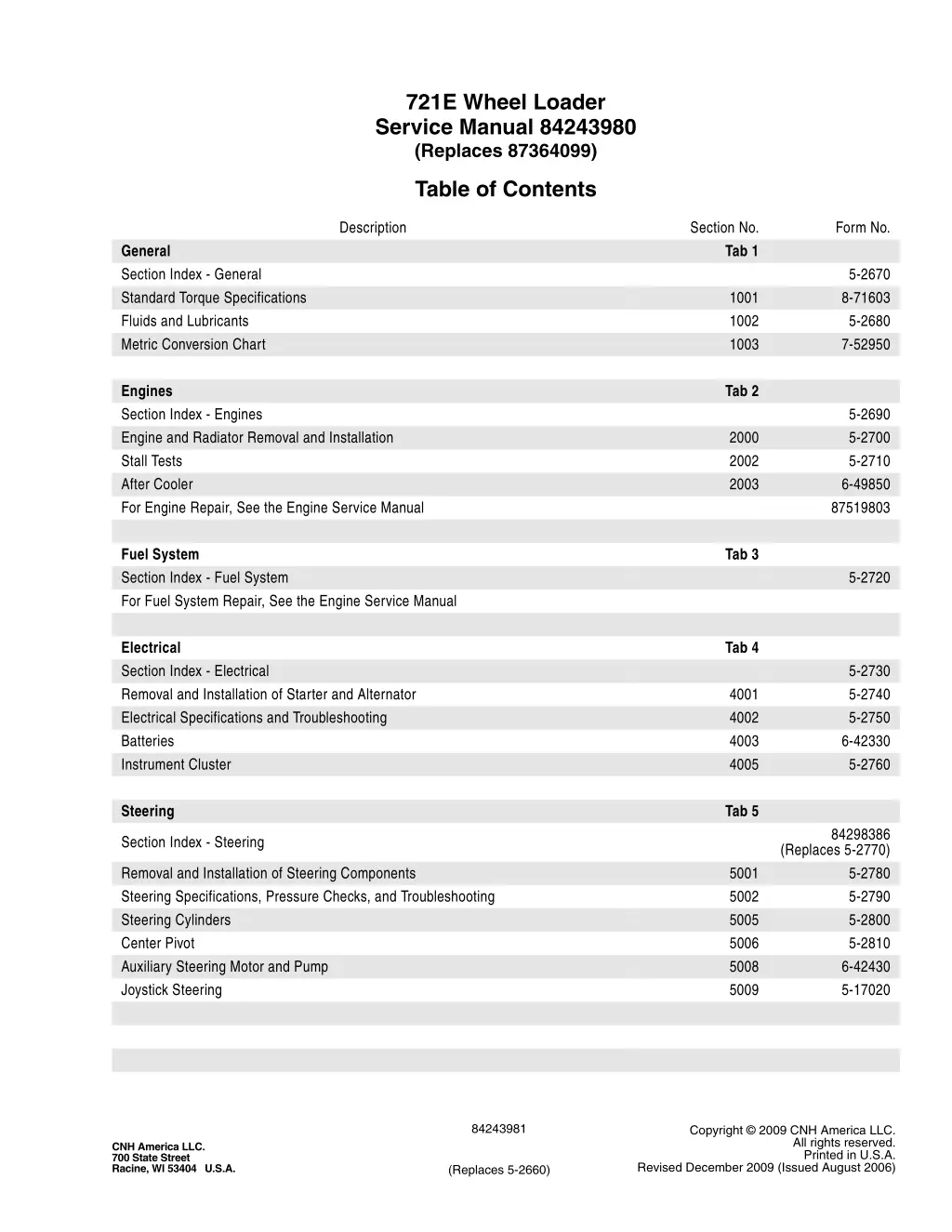 721e wheel loader service manual 84243980