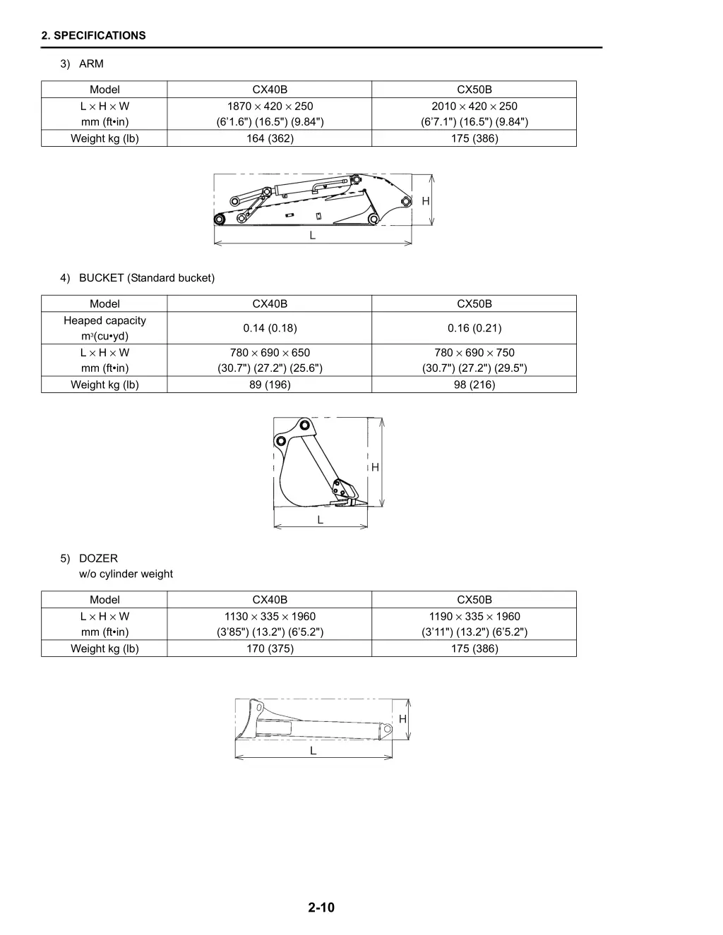 2 specifications 9