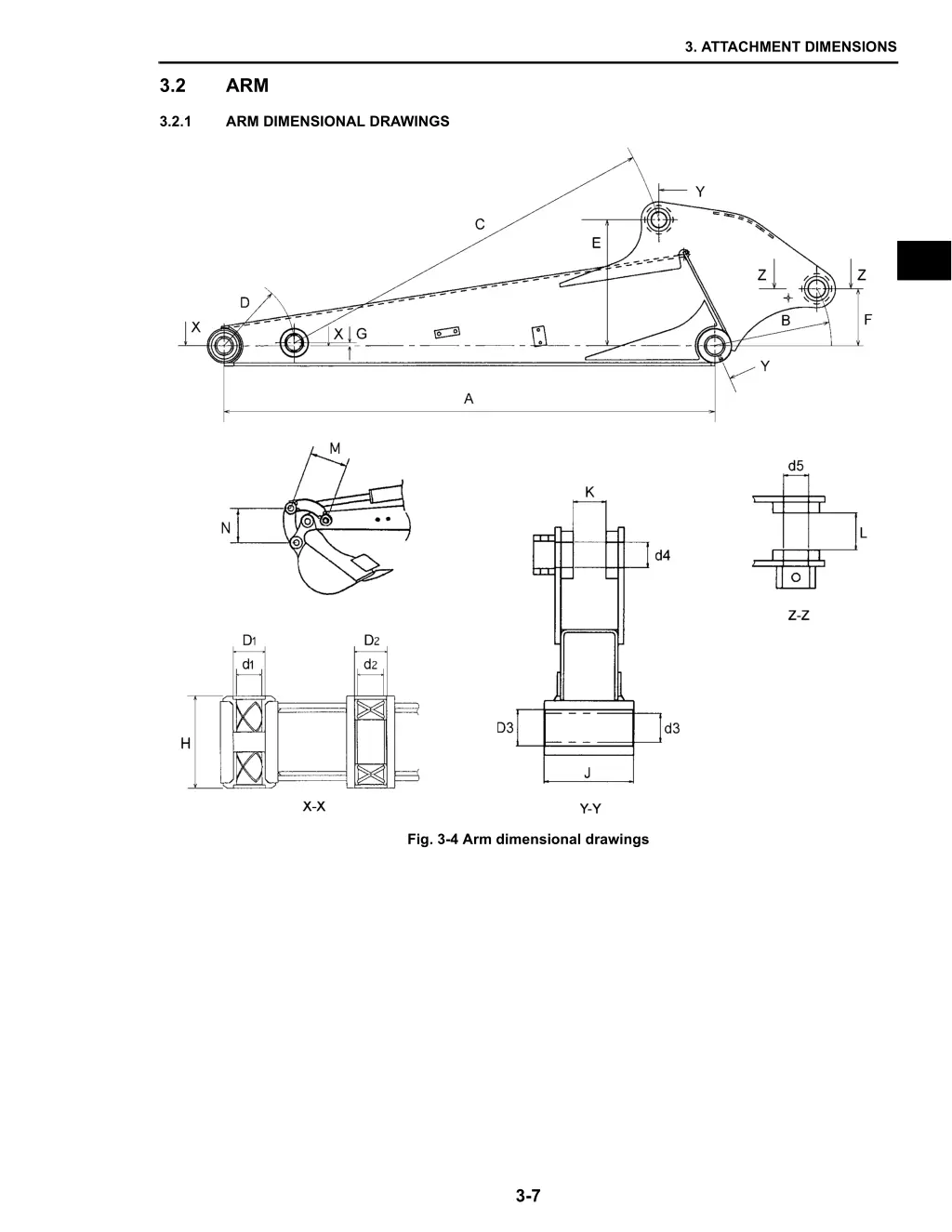 3 attachment dimensions 6