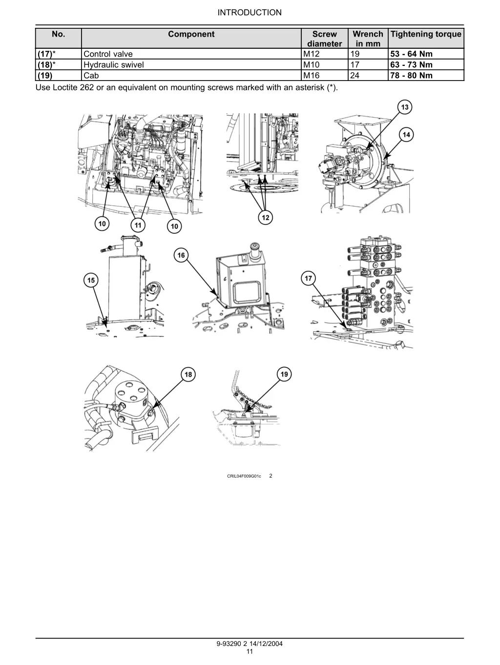 introduction 9