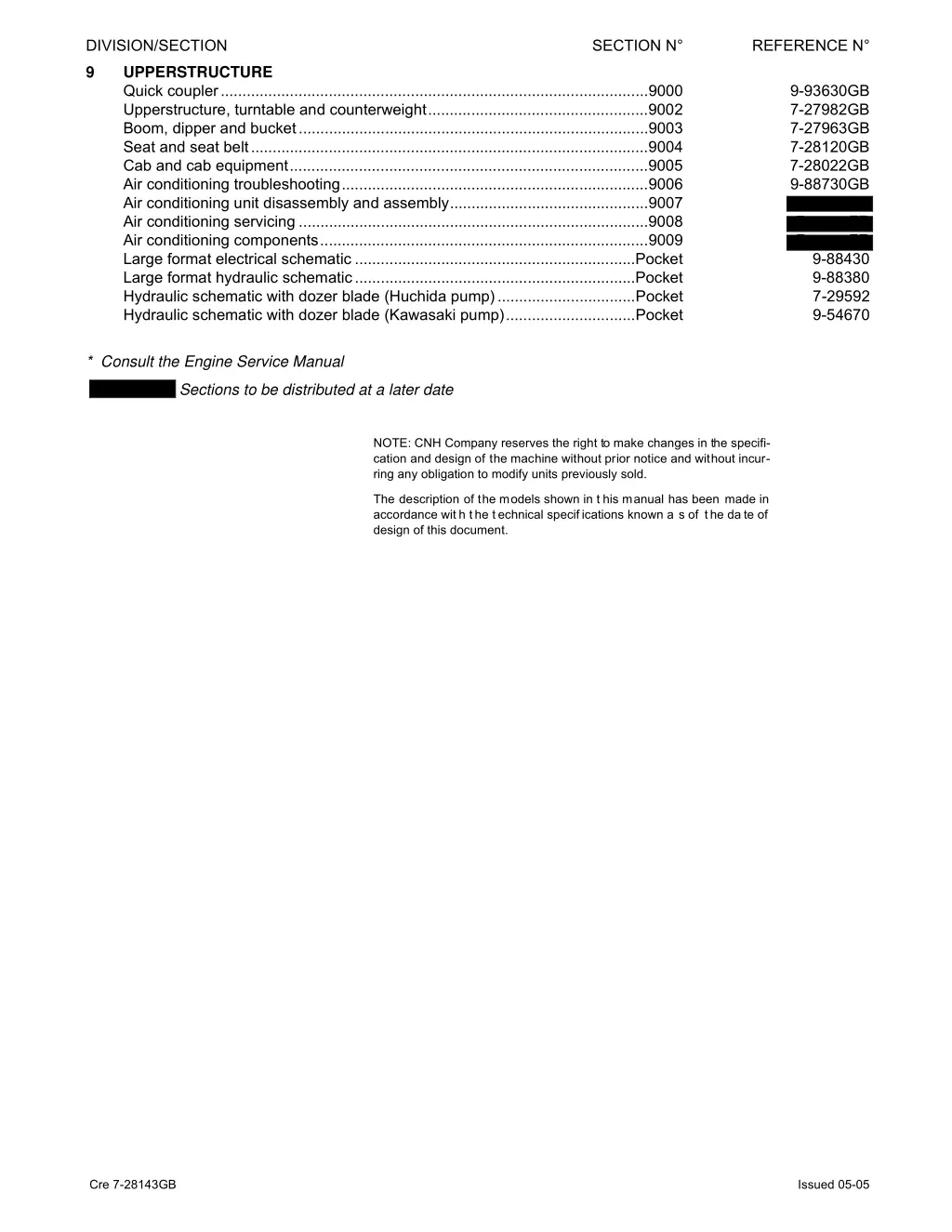 division section