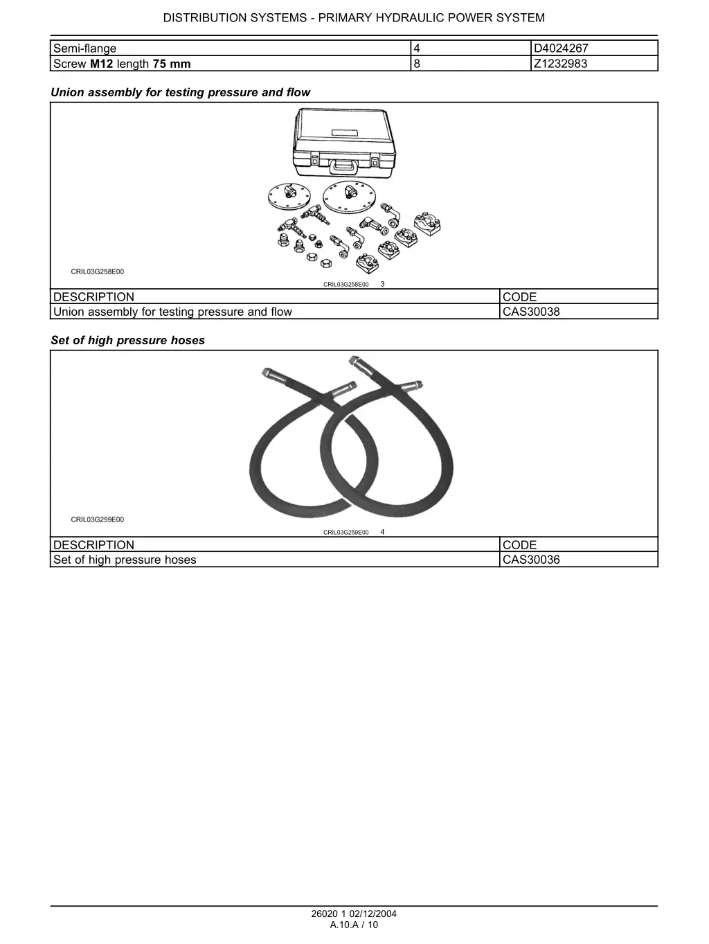 distribution systems primary hydraulic power 5