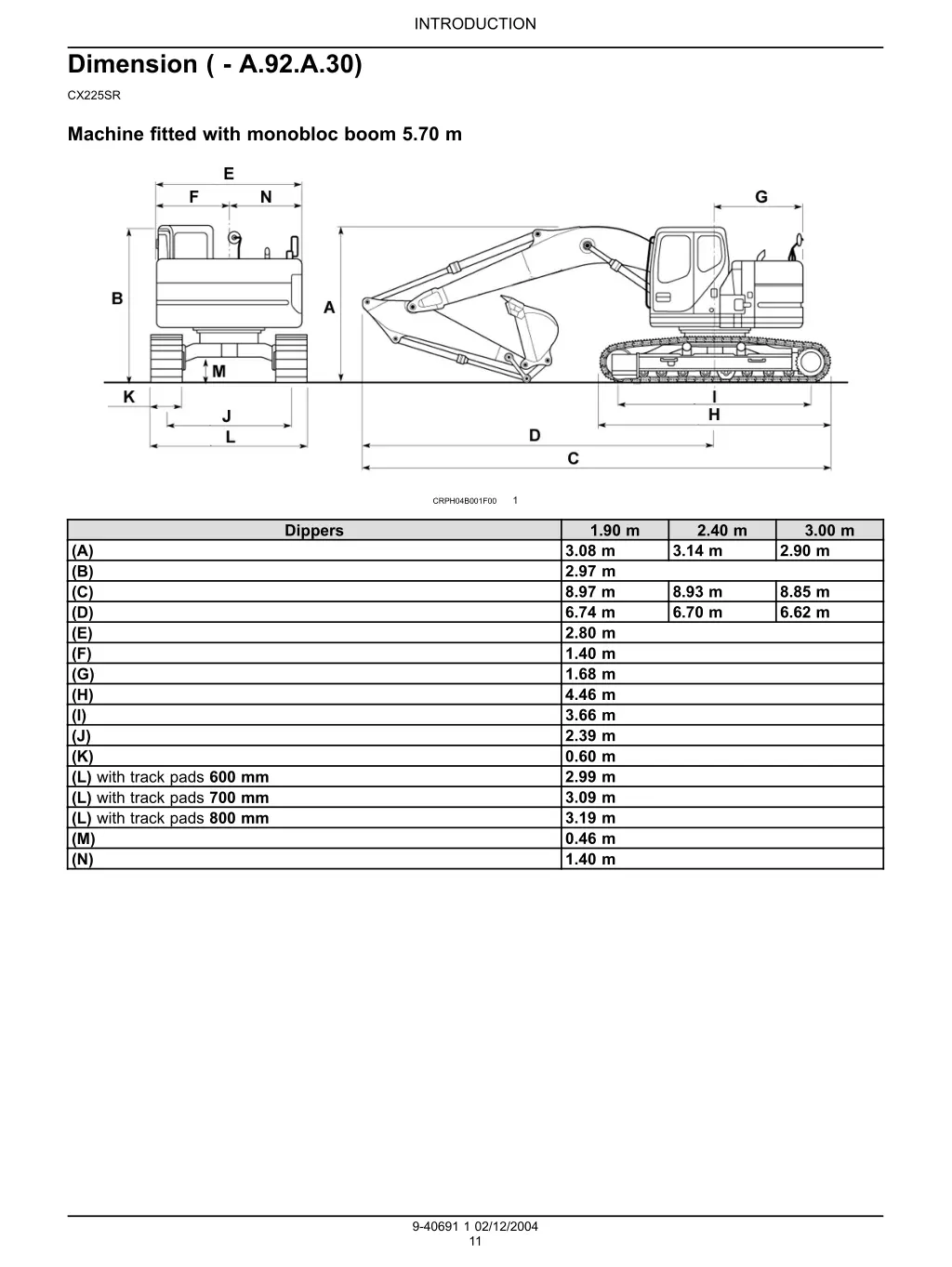 introduction 9